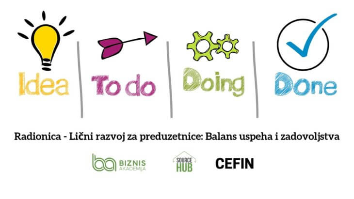 lični razvoj radionica