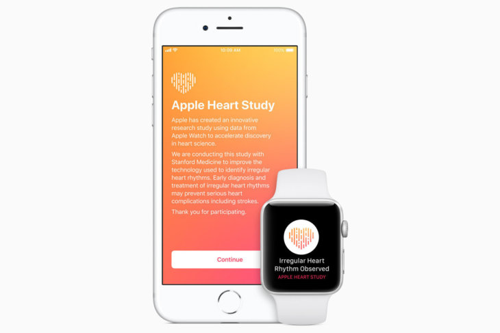 Apple study