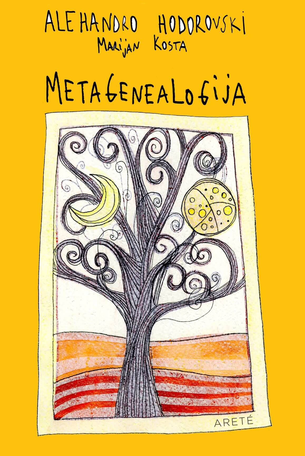 Metagenealogija