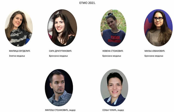 Srpske matematičarke