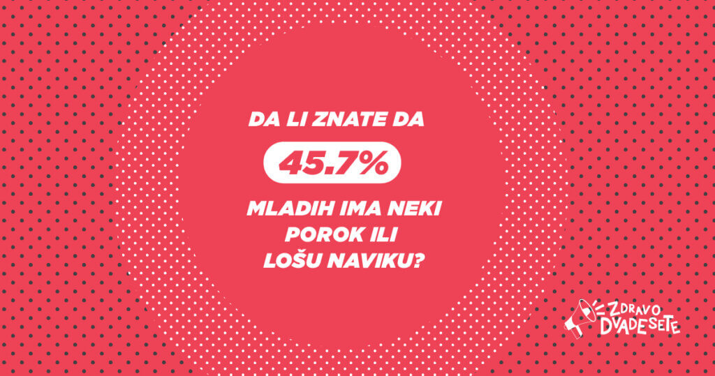 Mentalno zdravlje mladih